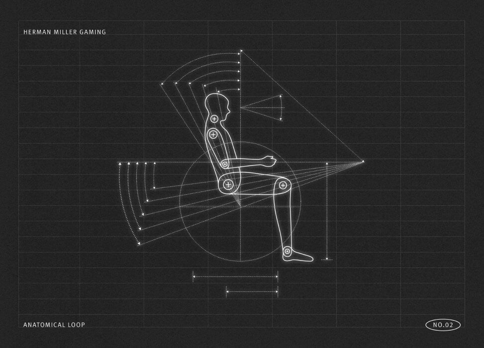 An image on DE-HM | Herman Miller Germany