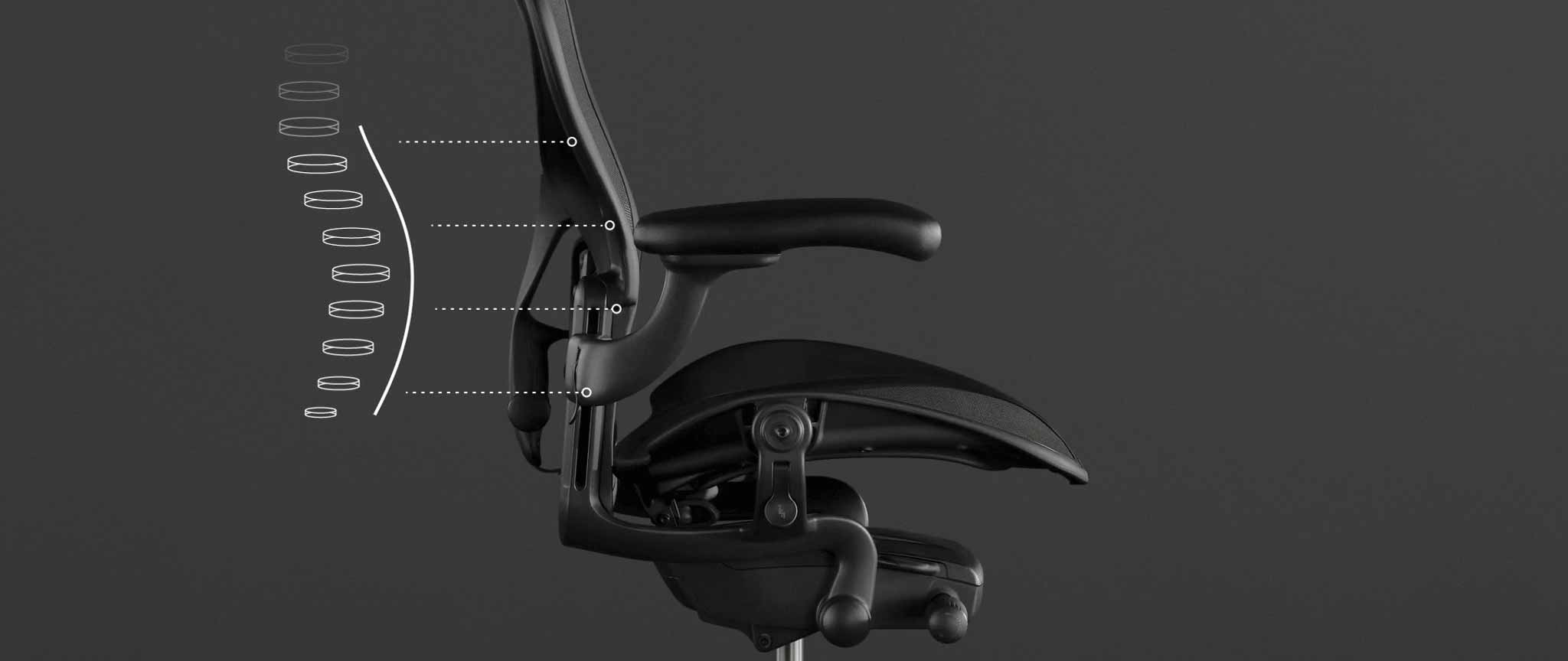 PostureFit SL